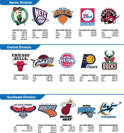 案例分析 案例分析