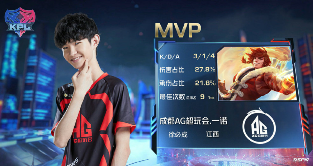 成为热门选 成为热门选